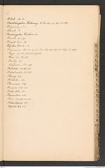 k.k. naturhistorisches Hofmuseum, Index Intendanzakten 1887, Seite 19